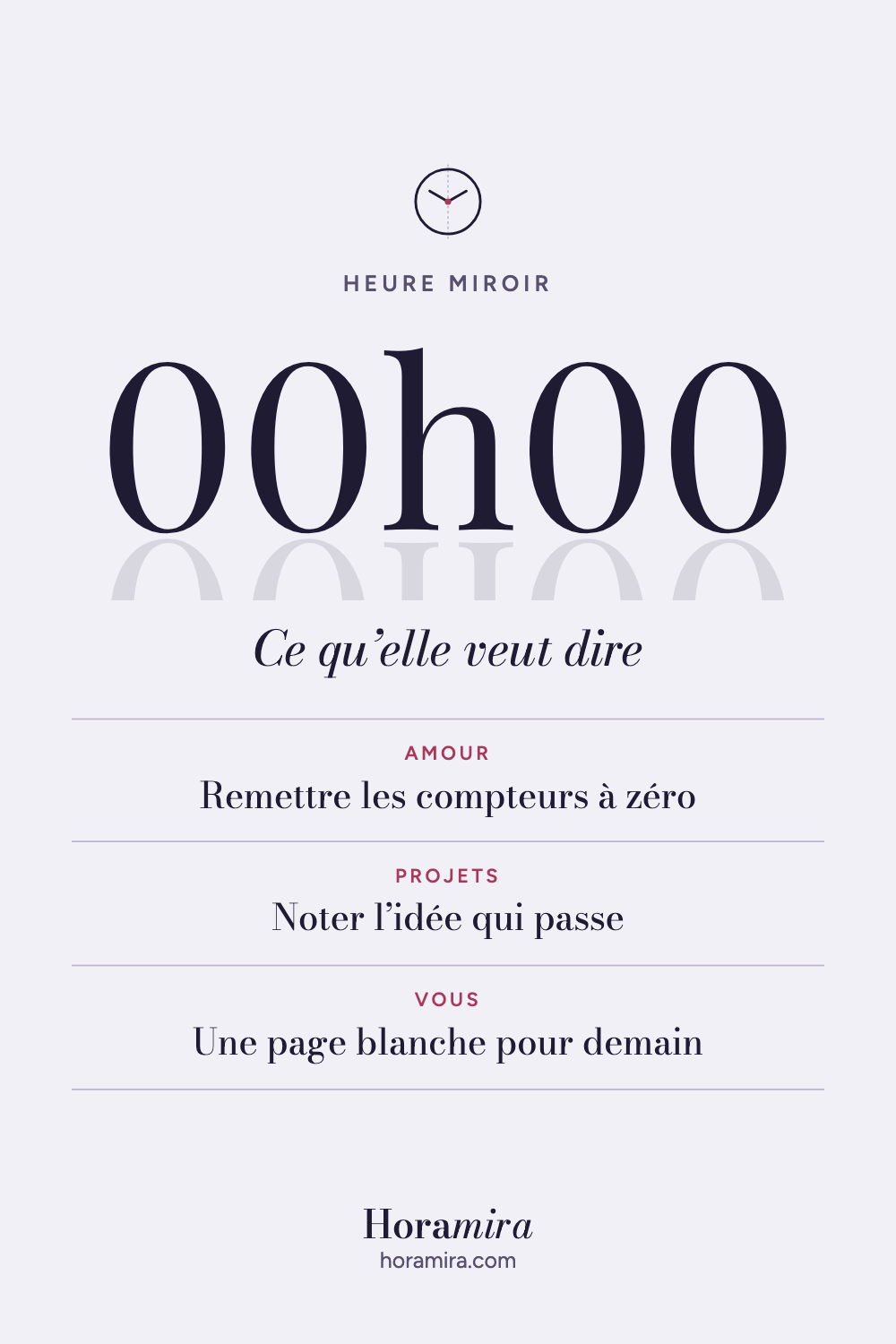 00h00 : signification de l’heure miroir