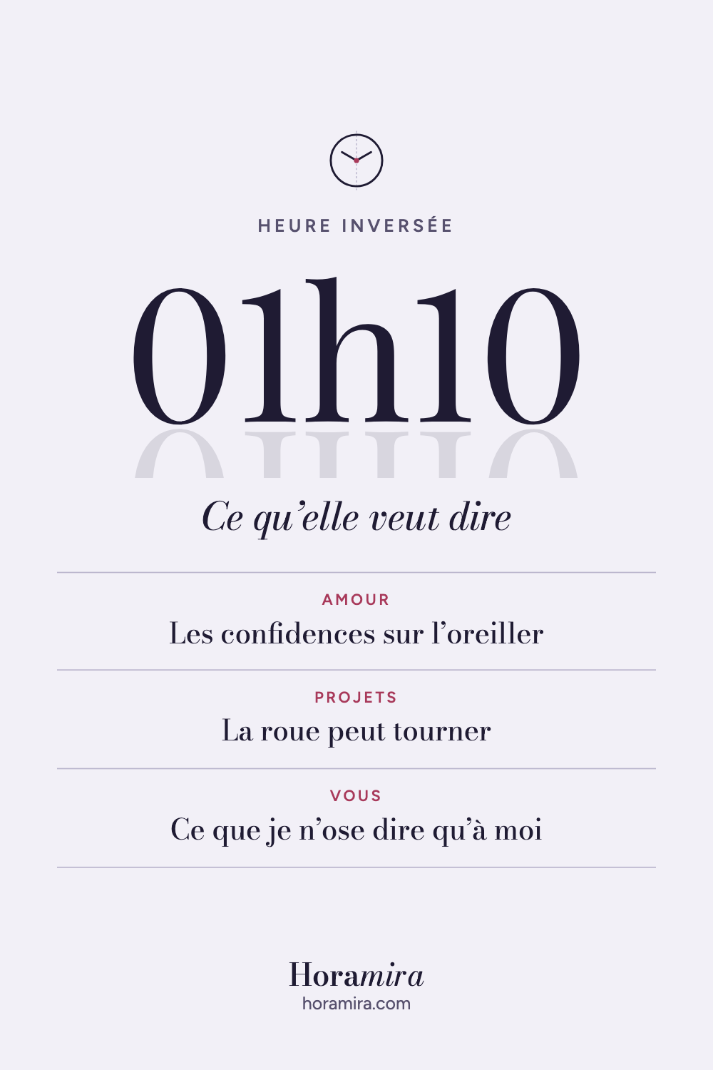 01h10 : signification de l’heure inversée