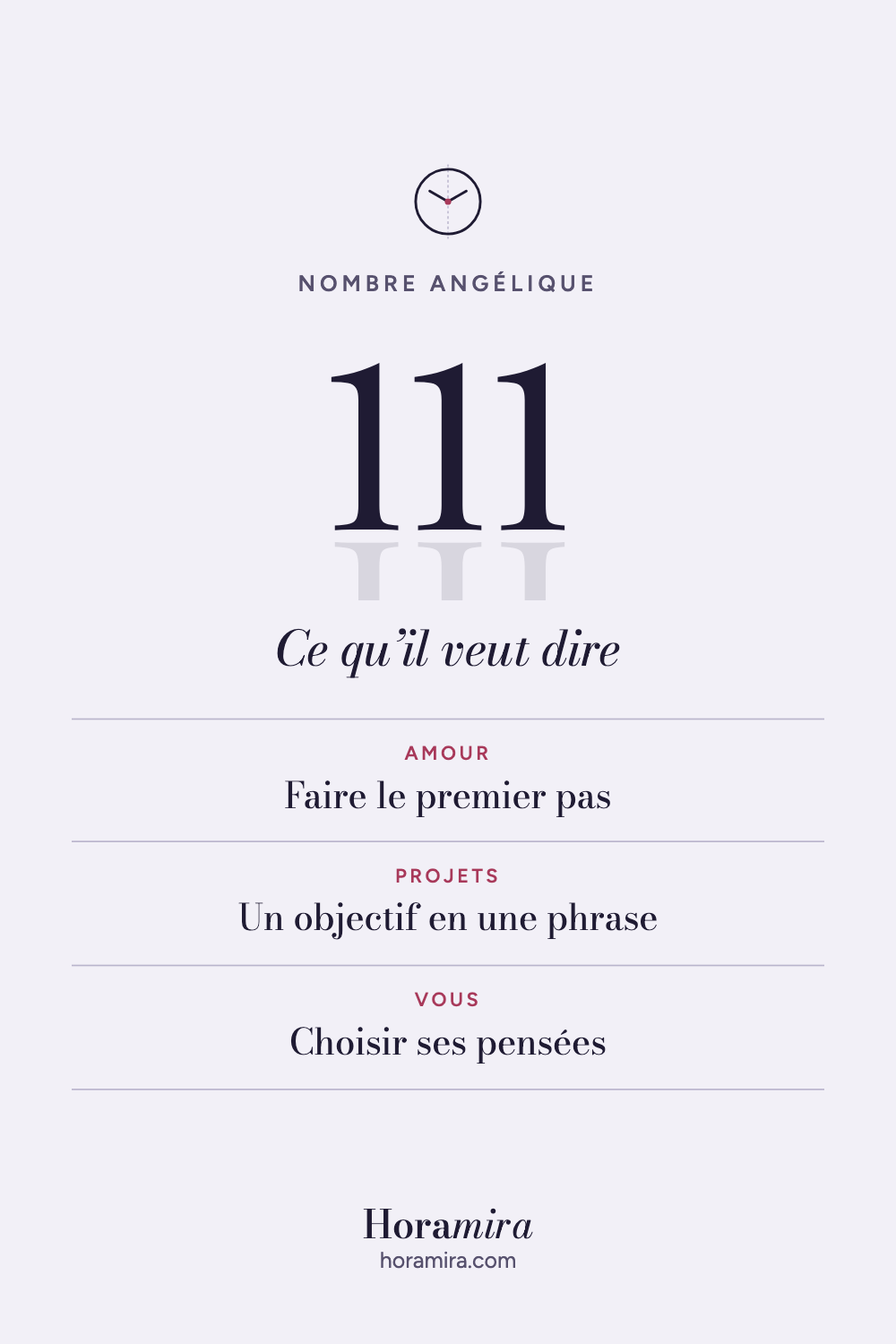 111 : signification du nombre répété