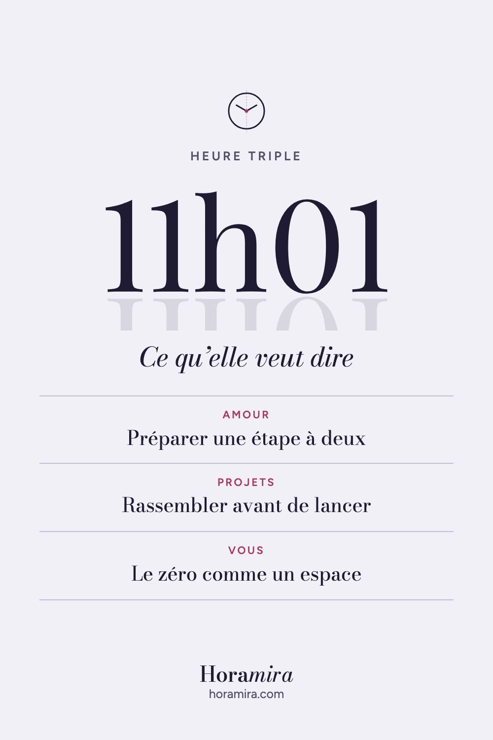 11h01 : signification de l’heure triple