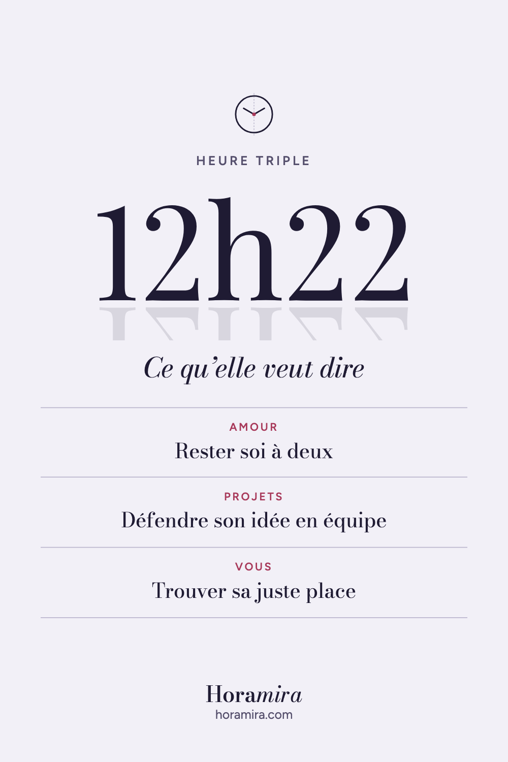12h22 : signification de l’heure triple