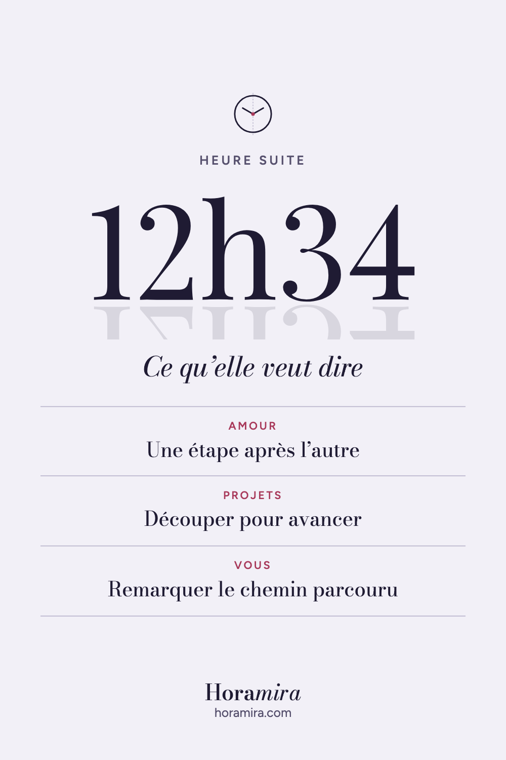 12h34 : signification de l’heure suite