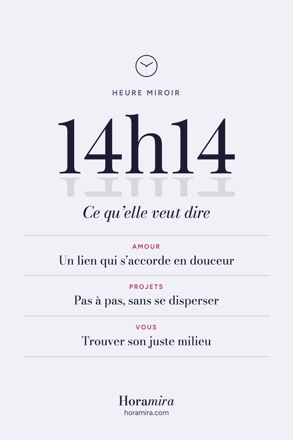 14h14 : signification de l’heure miroir