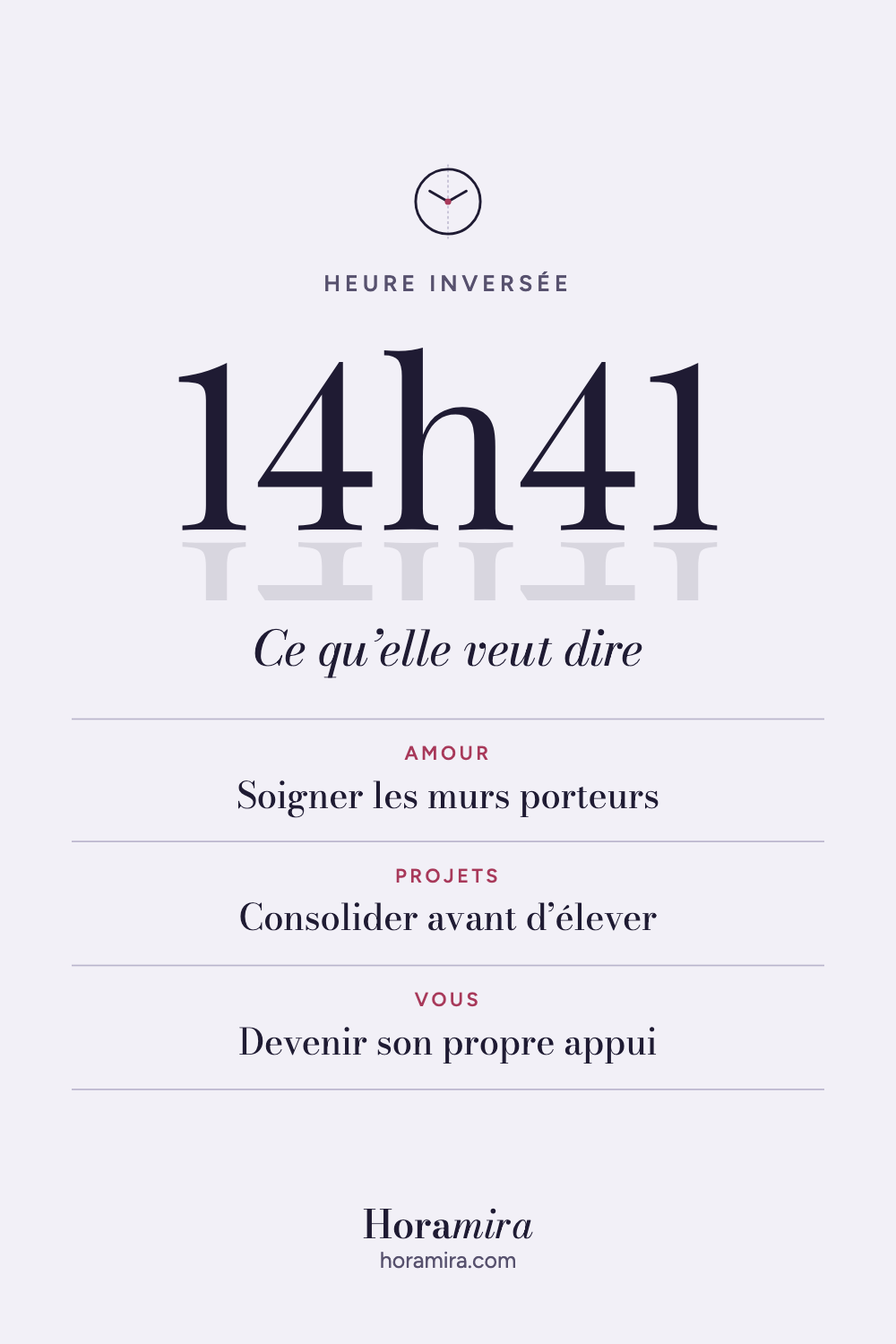 14h41 : signification de l’heure inversée
