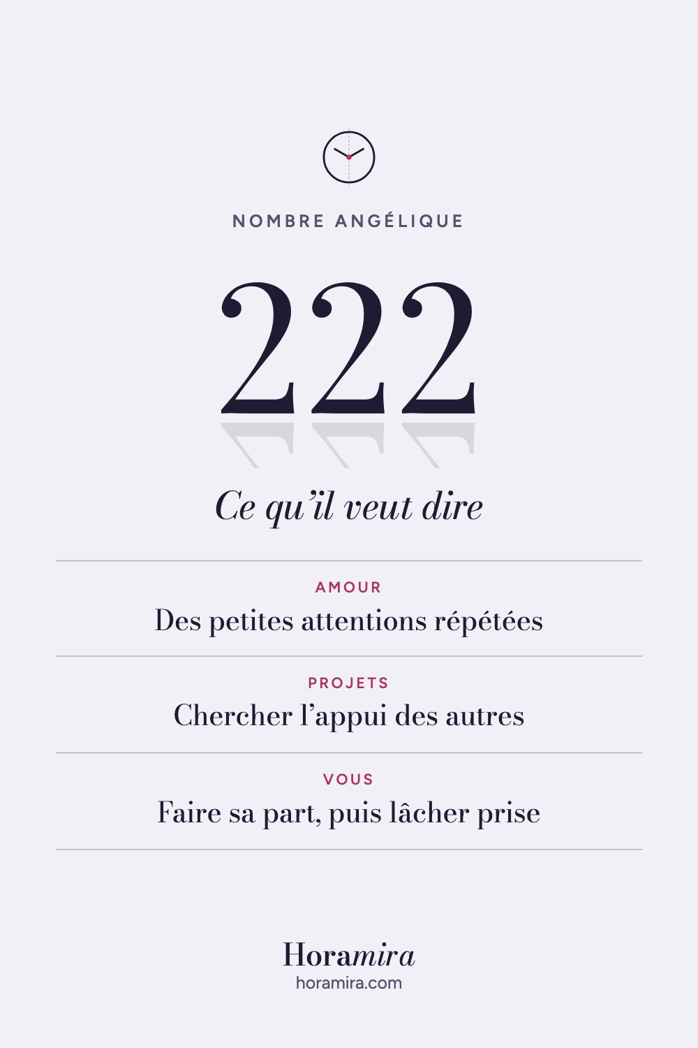 222 : signification du nombre répété