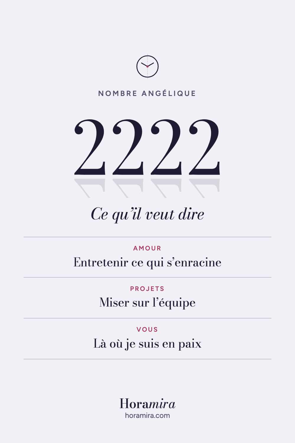 2222 : signification du nombre répété