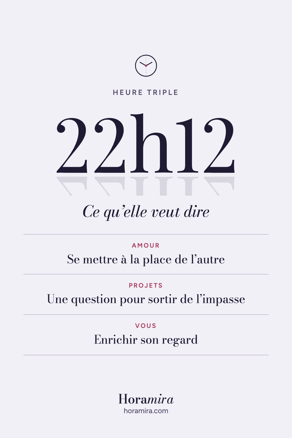 22h12 : signification de l’heure triple