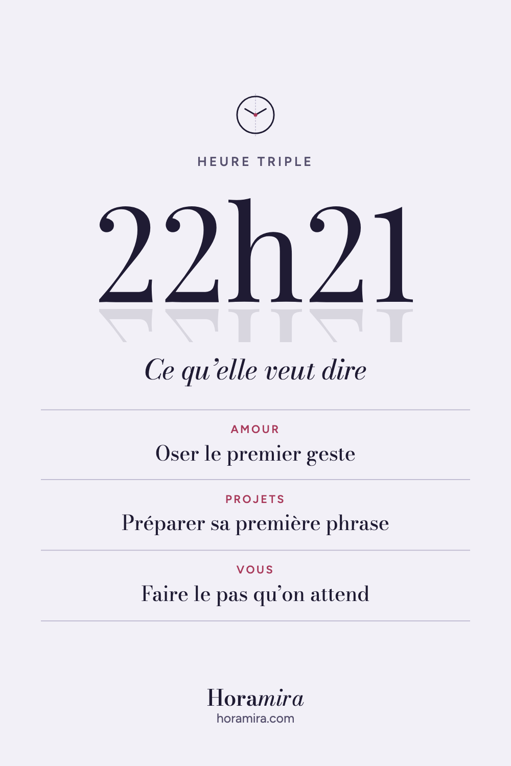 22h21 : signification de l’heure triple