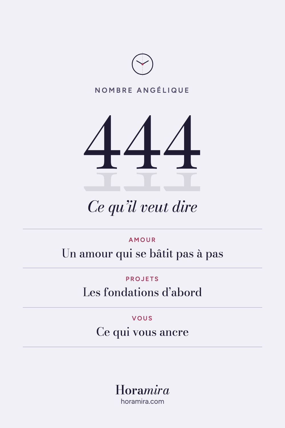 444 : signification du nombre répété